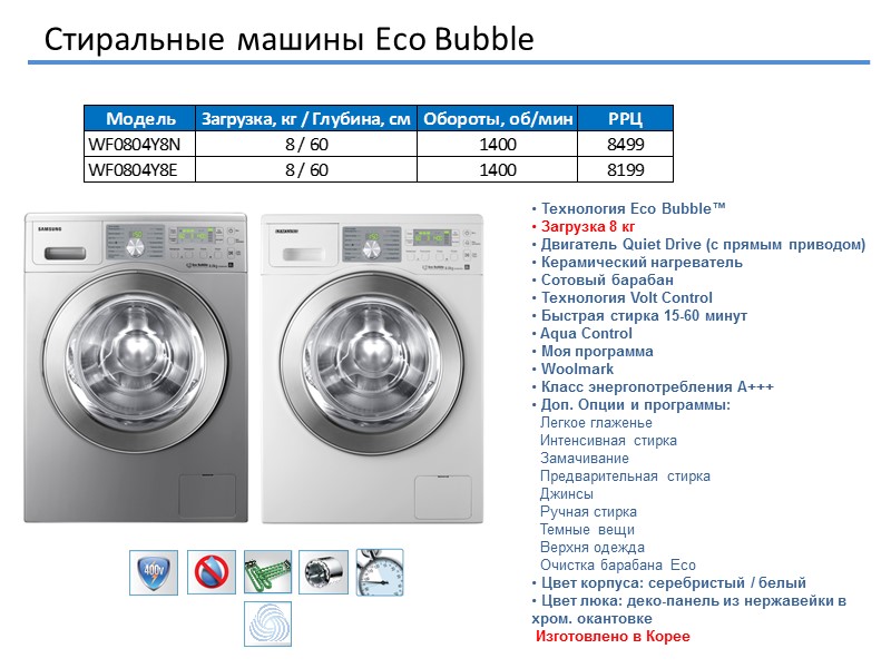 Стиральные машины Eco Bubble   Технология Eco Bubble™  Загрузка 8 кг 